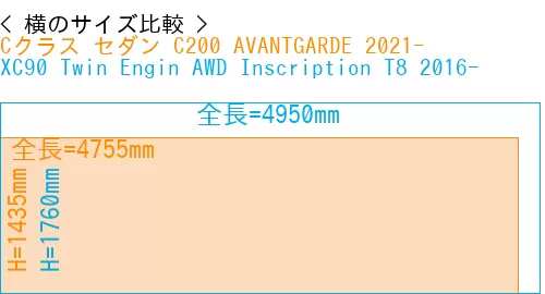 #Cクラス セダン C200 AVANTGARDE 2021- + XC90 Twin Engin AWD Inscription T8 2016-
